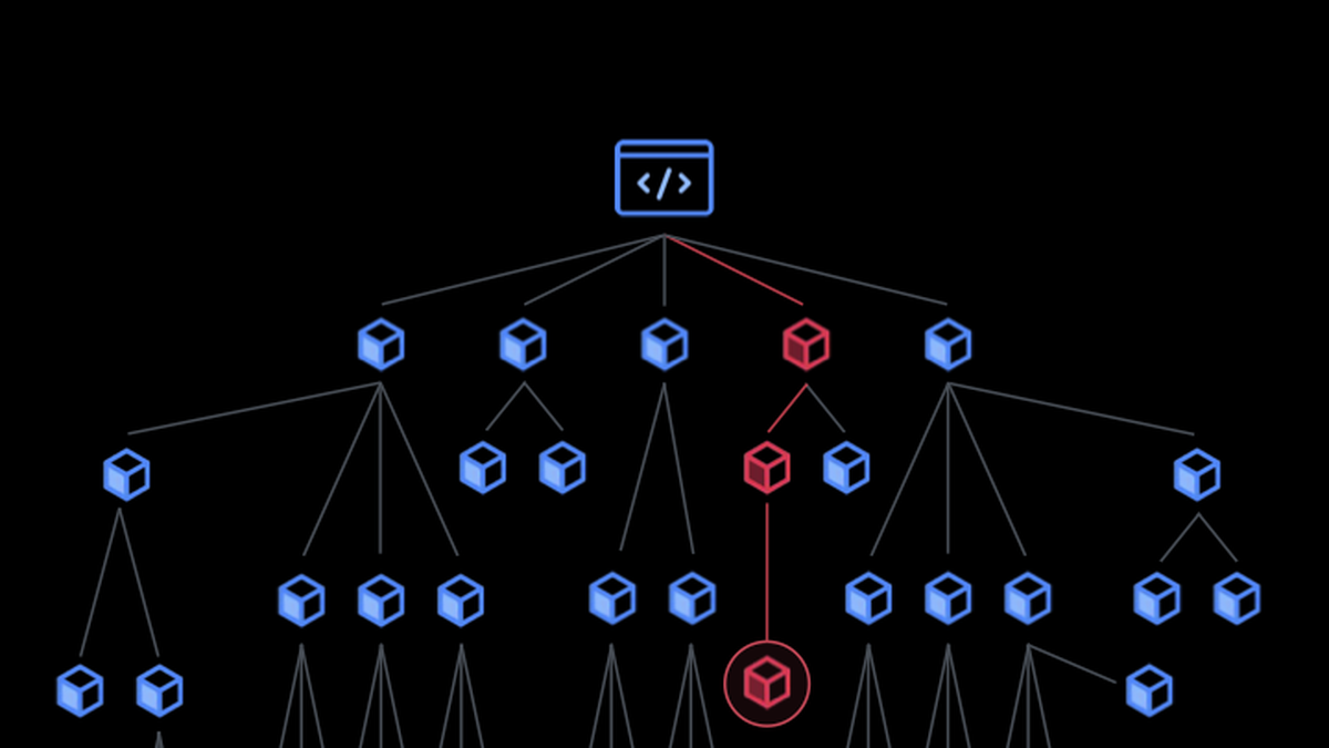 The dependency graph for @solana/web3.js